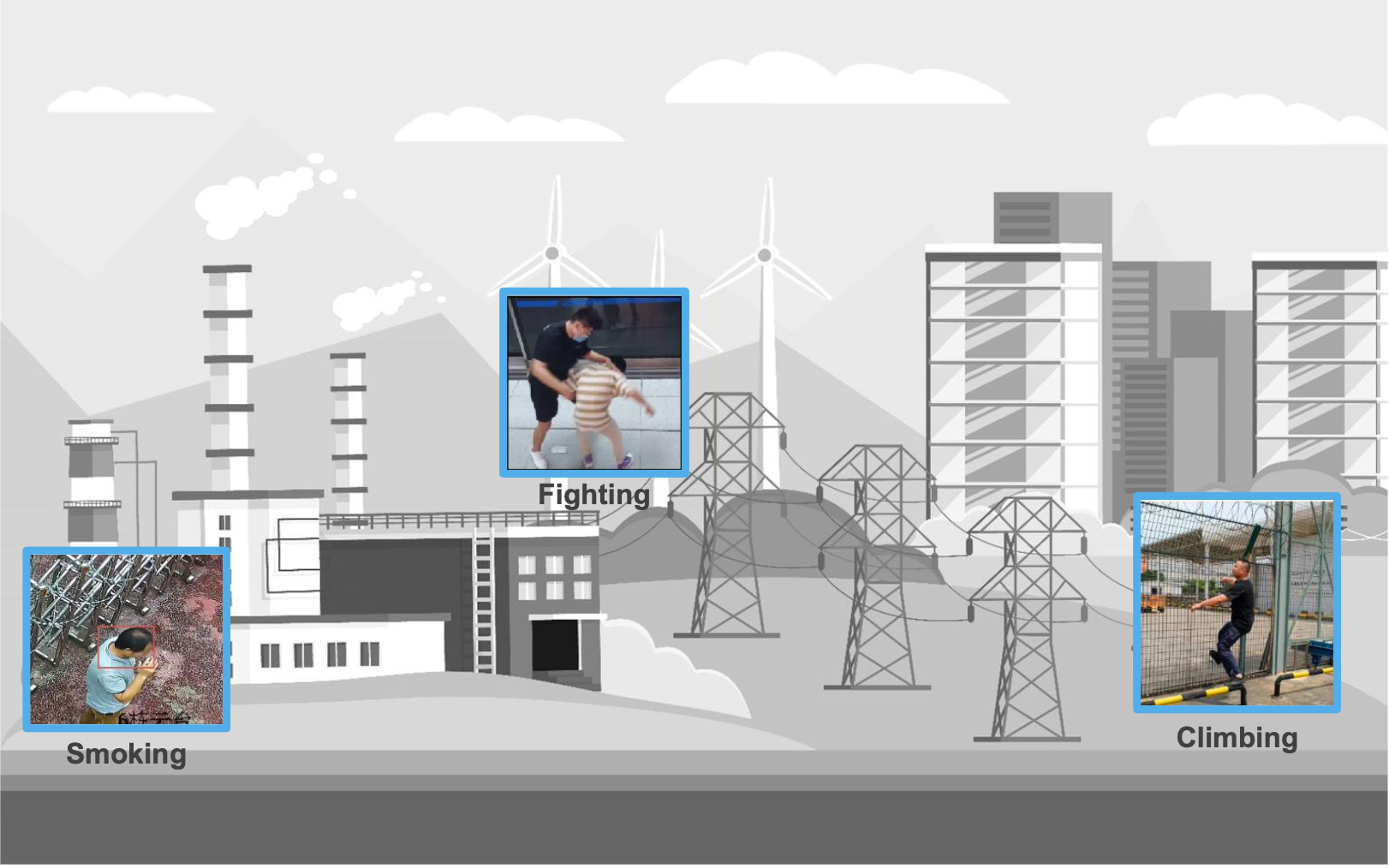Behavior Detection